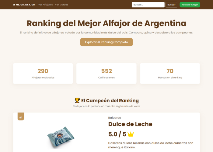 Implementación de sitio Web - Ranking Colaborativo